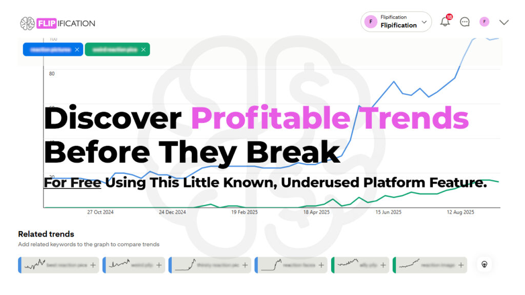 Discover Profitable Trends Before They Break