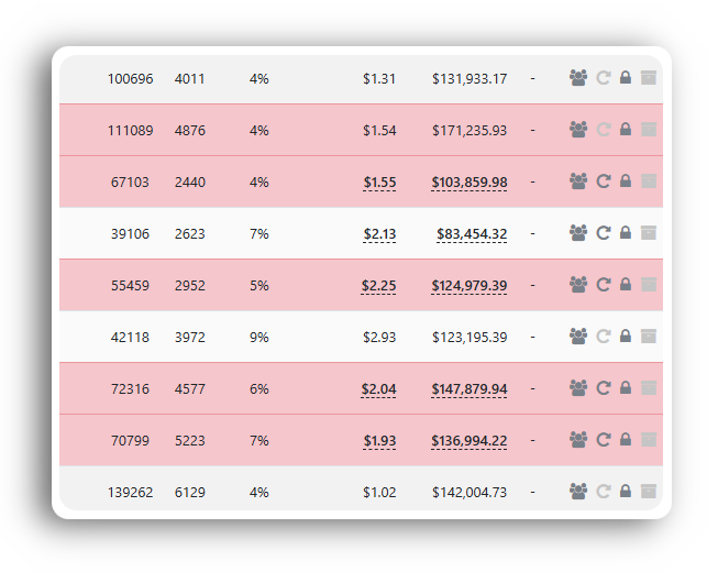 Earnings from selling software on one platform.