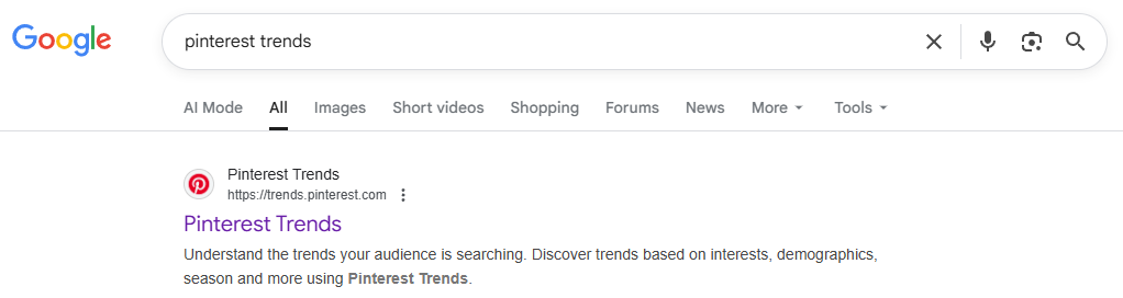 Pinterest Trends In Google