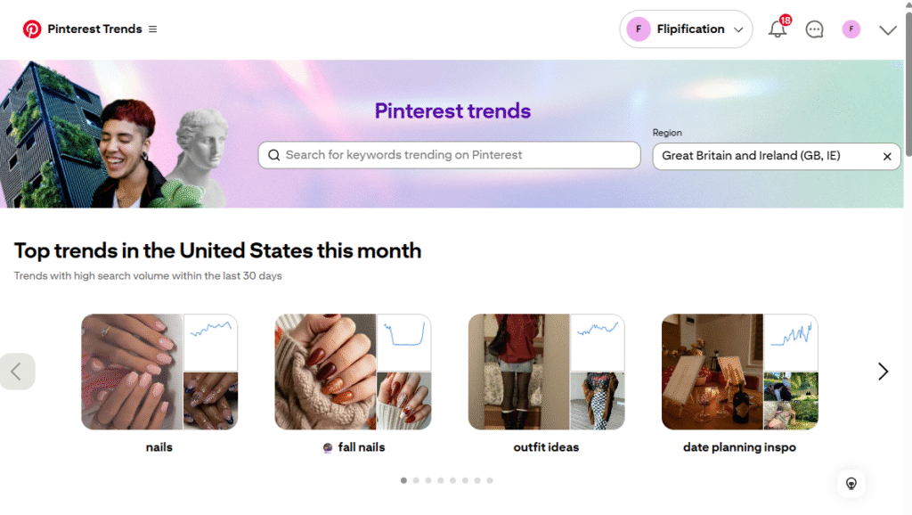 Pinterest trends will look like this