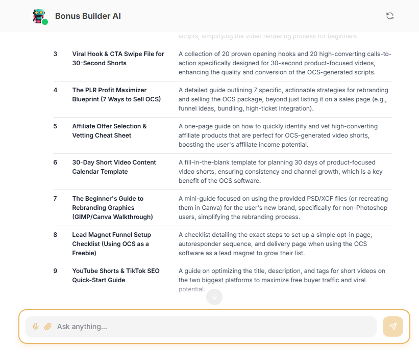 Bonus Builder Ai - auto generated bonus ideas